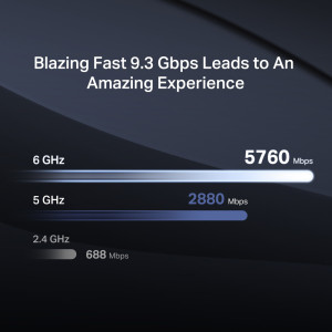 MERCUSYS router MR47BE, WiFi 7, 9.3Gbps BE9300, Tri-Band, V2.0 | eLabstore.gr MERCUSYS router MR47BE, WiFi 7, 9.3Gbps BE9300, Tri-Band, V2.0 | Δικτυακά | elabstore.gr