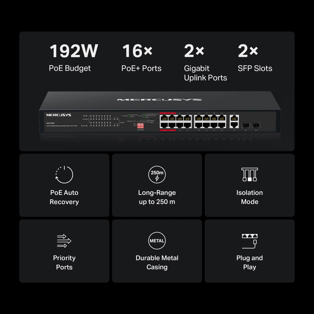 MERCUSYS rackmount switch MS120GP, 20x Gigabit θύρες, PoE+, V1.0 | eLabstore.gr MERCUSYS rackmount switch MS120GP, 20x Gigabit θύρες, PoE+, V1.0 | Δικτυακά | elabstore.gr