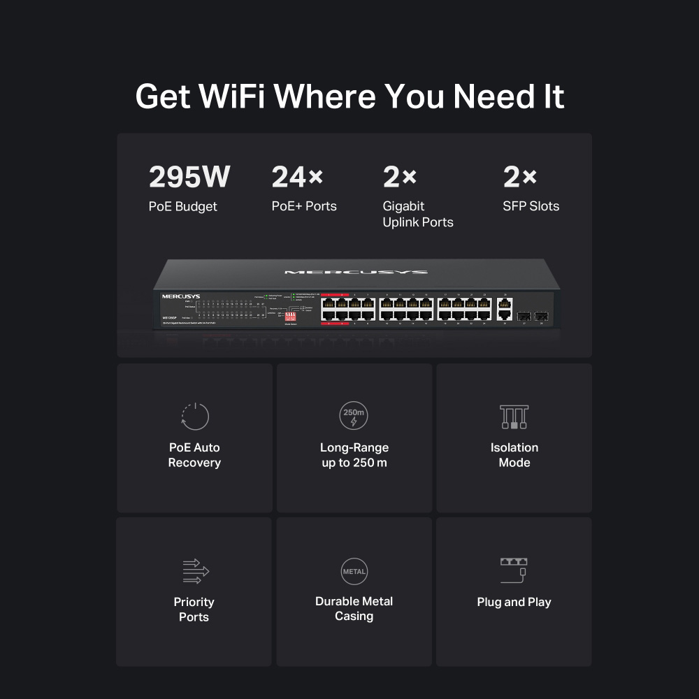 MERCUSYS rackmount switch MS128GP, 28x Gigabit θύρες, PoE+, V1.0 | eLabstore.gr MERCUSYS rackmount switch MS128GP, 28x Gigabit θύρες, PoE+, V1.0 | Δικτυακά | elabstore.gr
