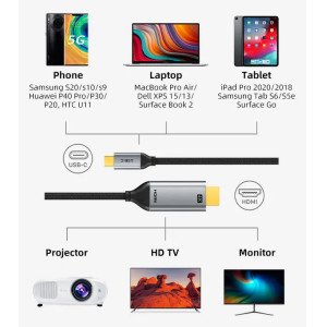 CABLETIME καλώδιο USB-C σε HDMI CT-PU31-CMHD3, 4K/30Hz, 3m, μαύρο | Καλώδια - Αντάπτορες | elabstore.gr