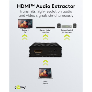 GOOBAY HDMI audio extractor 79138, 4K/30Hz, μαύρο | eLabstore.gr GOOBAY HDMI audio extractor 79138, 4K/30Hz, μαύρο | Καλώδια - Αντάπτορες | elabstore.gr