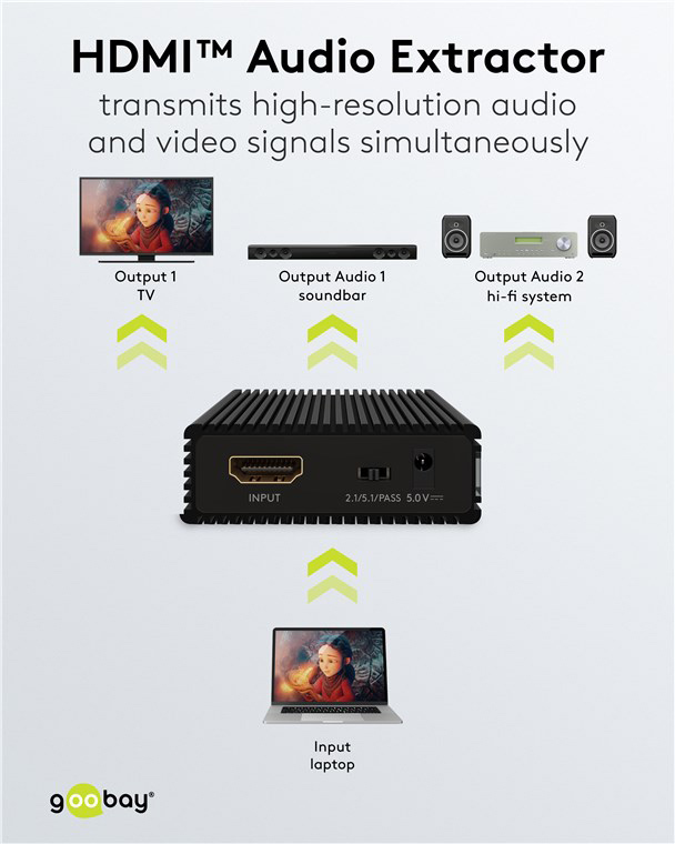 GOOBAY HDMI audio extractor 79138, 4K/30Hz, μαύρο | eLabstore.gr GOOBAY HDMI audio extractor 79138, 4K/30Hz, μαύρο | Καλώδια - Αντάπτορες | elabstore.gr