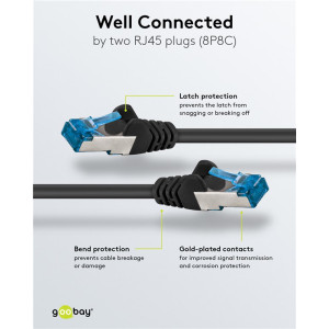 GOOBAY καλώδιο δικτύου 93706, CAT 6A S/FTP, 500MHz, Copper, 10m, μαύρο | eLabstore.gr GOOBAY καλώδιο δικτύου 93706, CAT 6A S/FTP, 500MHz, Copper, 10m, μαύρο | Καλώδια - Αντάπτορες | elabstore.gr