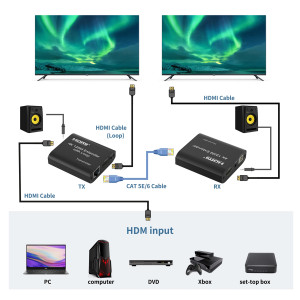 POWERTECH HDMI video extender CAB-H195 μέσω καλωδίου RJ45, 4K/30Hz, με loop, έως 120m | Καλώδια - Αντάπτορες | elabstore.gr