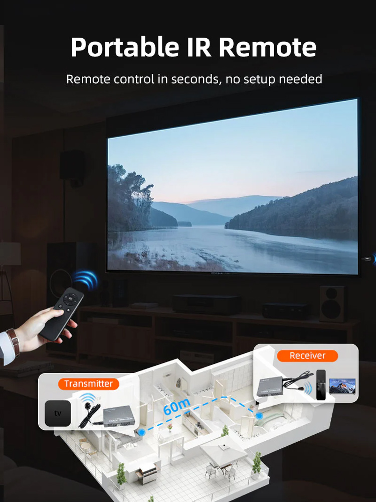 CABLETIME HDMI video extender CT-HEHD-FG60 μέσω καλωδίου RJ45, 1080p/60Hz, έως 60m | eLabstore.gr CABLETIME HDMI video extender CT-HEHD-FG60 μέσω καλωδίου RJ45, 1080p/60Hz, έως 60m | Καλώδια - Αντάπτορες | elabstore.gr