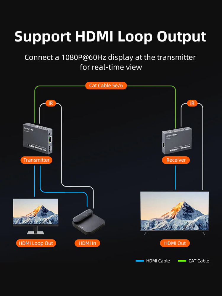 CABLETIME HDMI video extender CT-HEHD-FG60 μέσω καλωδίου RJ45, 1080p/60Hz, έως 60m | eLabstore.gr CABLETIME HDMI video extender CT-HEHD-FG60 μέσω καλωδίου RJ45, 1080p/60Hz, έως 60m | Καλώδια - Αντάπτορες | elabstore.gr