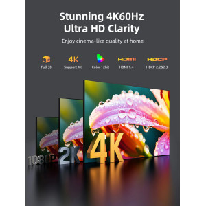 CABLETIME HDMI splitter CT-HSP4K2-AG, 1 σε 2, 4K/60Hz, uni-directional, γκρι | eLabstore.gr CABLETIME HDMI splitter CT-HSP4K2-AG, 1 σε 2, 4K/60Hz, uni-directional, γκρι | Καλώδια - Αντάπτορες | elabstore.gr