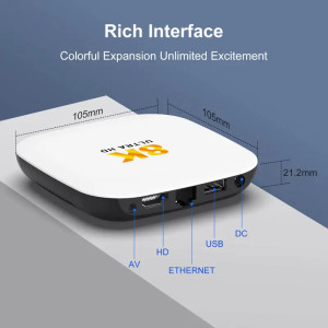 H96 MAX TV Box M2 Plus, 8K, 4/32GB, WiFi 6, Bluetooth, Android 14 | Εικόνα & Ήχος | elabstore.gr