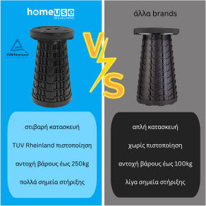 HOME USE πτυσσόμενο καρεκλάκι HUH-0262 με μαξιλάρι, αντοχή έως 250kg, 25.5x45.5cm, μαύρο | eLabstore.gr HOME USE πτυσσόμενο καρεκλάκι HUH-0262 με μαξιλάρι, αντοχή έως 250kg, 25.5x45.5cm, μαύρο | Οικιακός εξοπλισμός | elabstore.gr