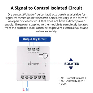 SONOFF smart διακόπτης MINI-D, WiFi, συμβατός με Matter, λευκός | Εργαλεία | elabstore.gr