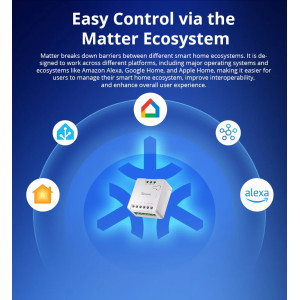 SONOFF smart διακόπτης MINI-D, WiFi, συμβατός με Matter, λευκός | Εργαλεία | elabstore.gr