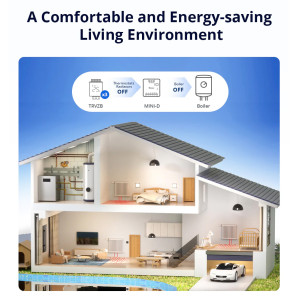 SONOFF smart διακόπτης MINI-D, WiFi, συμβατός με Matter, λευκός | eLabstore.gr