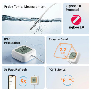 SONOFF smart θερμόμετρο SNZB-02LD, έως 115 °C, ZigBee 3.0, λευκό | Εργαλεία | elabstore.gr