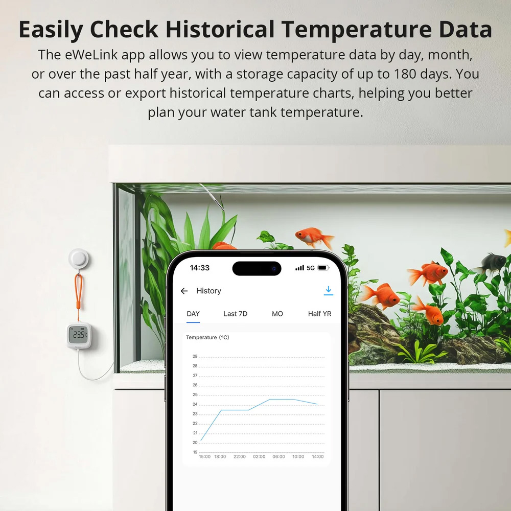 SONOFF smart θερμόμετρο SNZB-02LD, έως 115 °C, ZigBee 3.0, λευκό | eLabstore.gr SONOFF smart θερμόμετρο SNZB-02LD, έως 115 °C, ZigBee 3.0, λευκό | Εργαλεία | elabstore.gr