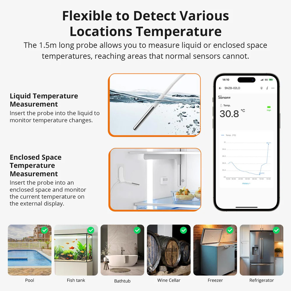 SONOFF smart θερμόμετρο SNZB-02LD, έως 115 °C, ZigBee 3.0, λευκό | eLabstore.gr SONOFF smart θερμόμετρο SNZB-02LD, έως 115 °C, ZigBee 3.0, λευκό - Image 6