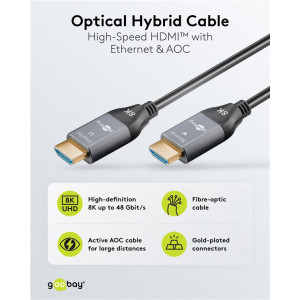 GOOBAY καλώδιο HDMI 2.1 76278 με Ethernet, AOC, 8K/60Hz, 48 Gbps, 50m, μαύρο | Καλώδια - Αντάπτορες | elabstore.gr