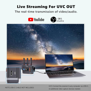 VRRIIS HDMI σύστημα ασύρματης μετάδοσης βίντεο WL096 Pro, 4K, 5GHz, έως 450m | Καλώδια - Αντάπτορες | elabstore.gr