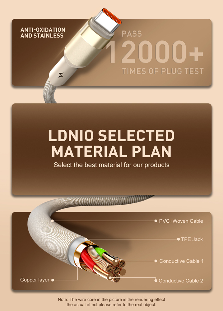 LDNIO καλώδιο USB-C σε USB LS352, 50W, 480Mbps, 2m, μπεζ | eLabstore.gr LDNIO καλώδιο USB-C σε USB LS352, 50W, 480Mbps, 2m, μπεζ | Καλώδια - Αντάπτορες | elabstore.gr