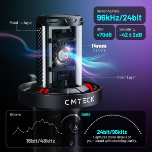 CMTECK επιτραπέζιο μικρόφωνο XM560, καρδιοειδές, USB/USB-C, RGB LED, μαύρο | eLabstore.gr CMTECK επιτραπέζιο μικρόφωνο XM560, καρδιοειδές, USB/USB-C, RGB LED, μαύρο | Συνοδευτικά PC | elabstore.gr